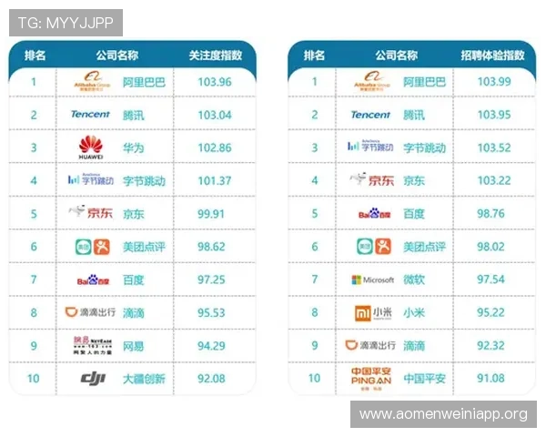 六合彩电游游戏的未来趋势分析未来技术创新将如何改变这类游戏的玩法方式