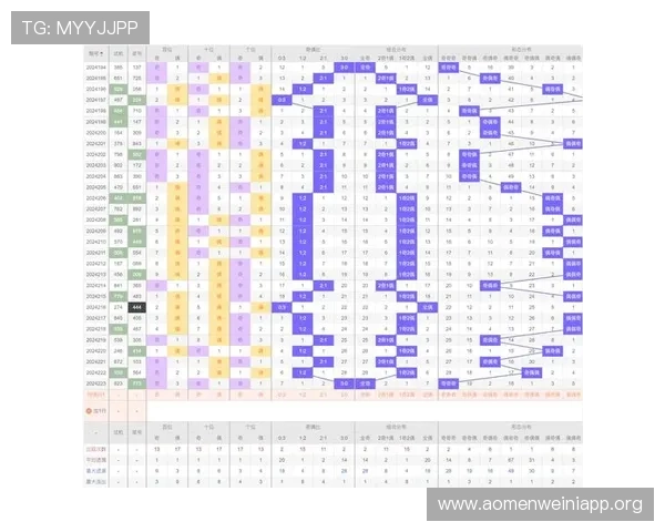 如何利用百家乐路单记录进行科学投注策略分析