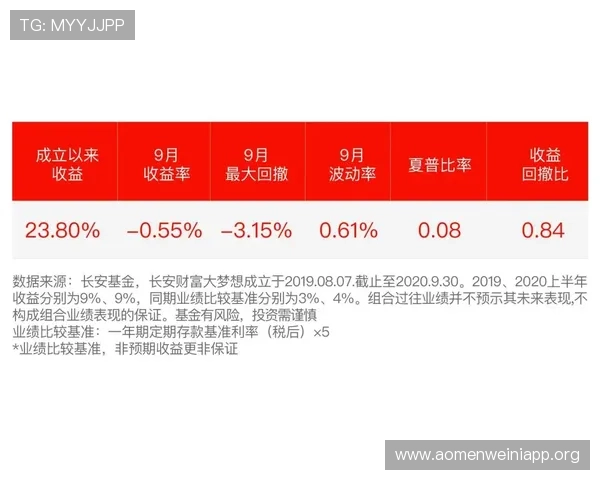 开云体育百家乐官网优惠活动不断，丰富奖励助你轻松实现盈利梦想