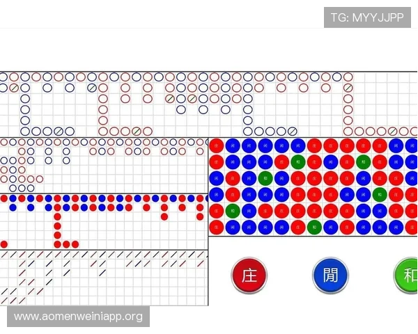 掌握澳门百家乐游戏规则，帮助玩家更好制定投注策略